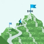 a dollar mountain trail with three plateaus marked: $2K, $5K, $10K.